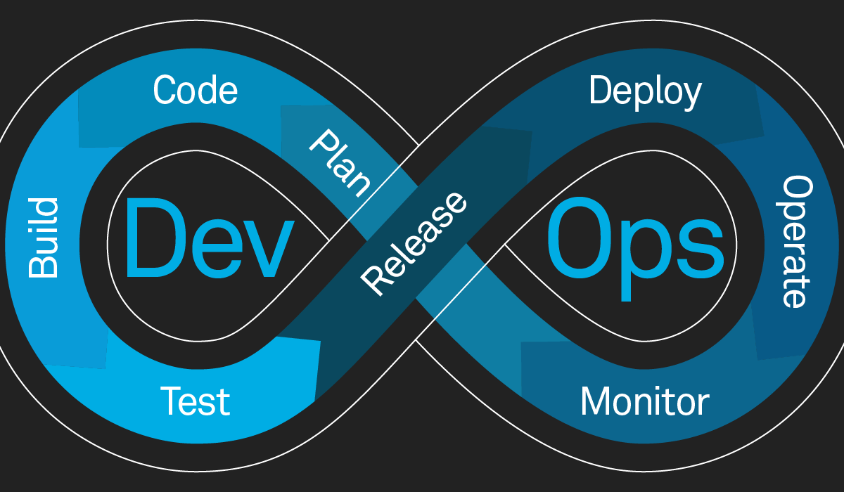 DevOps-Training-at-Lagos-Data-School-Ikeja-Nigeria